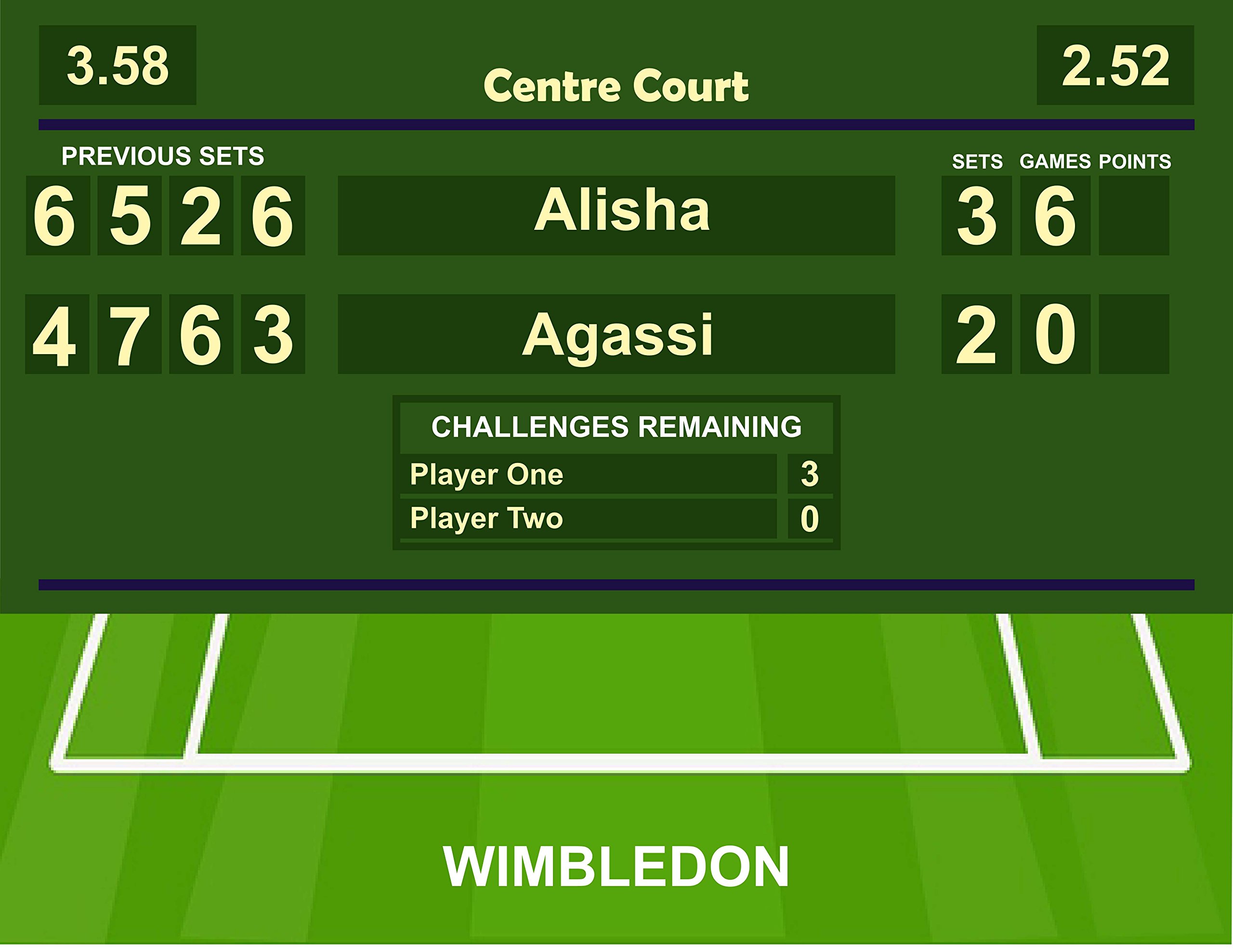 how tennis is scored